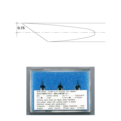 CFX Rubber Cutter Blade S (3 pcs)