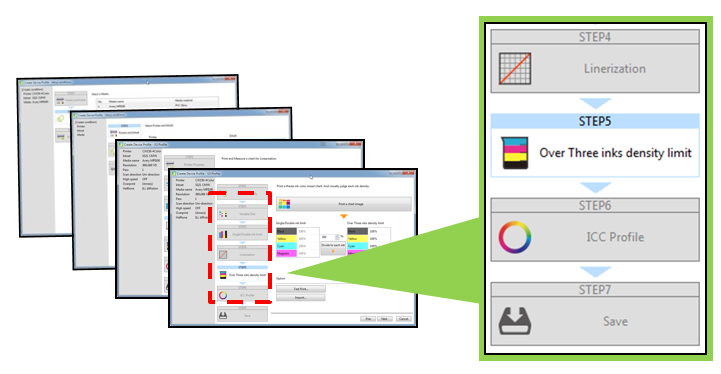 Mimaki SPM-007 Mimaki Profile Master 3