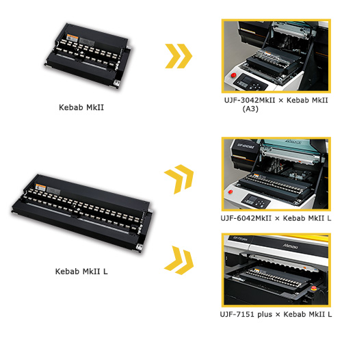Mimaki OPT-J0433 Kebab MkII L
